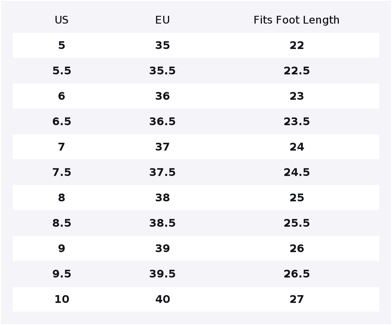 Skechers Kadın Düşük Bilekli Y - Men'S Shoes incelemesi ve fiyatı