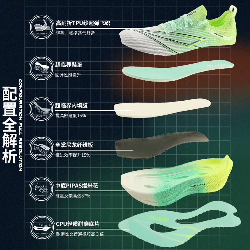 Erkek Tam Boy Naylon Karbon Pl - Carbon Plate Marathon Racing Shoes incelemesi ve fiyatı